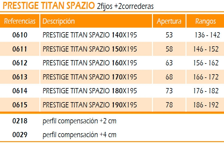 Medidas y márgenes de montaje para las mamparas frontales GME Prestige Titan con cristal transparente